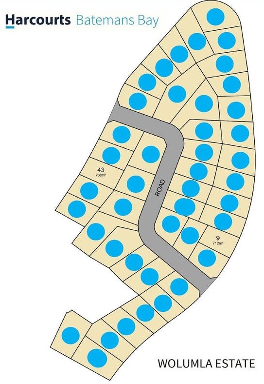 [Land for Sale] Wolumla Estate, Wolumla OpenLot